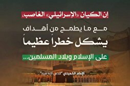مؤسسة قرآنية يمنية تطلق حملة تضامنية مع الشعبين الفلسطيني والايراني